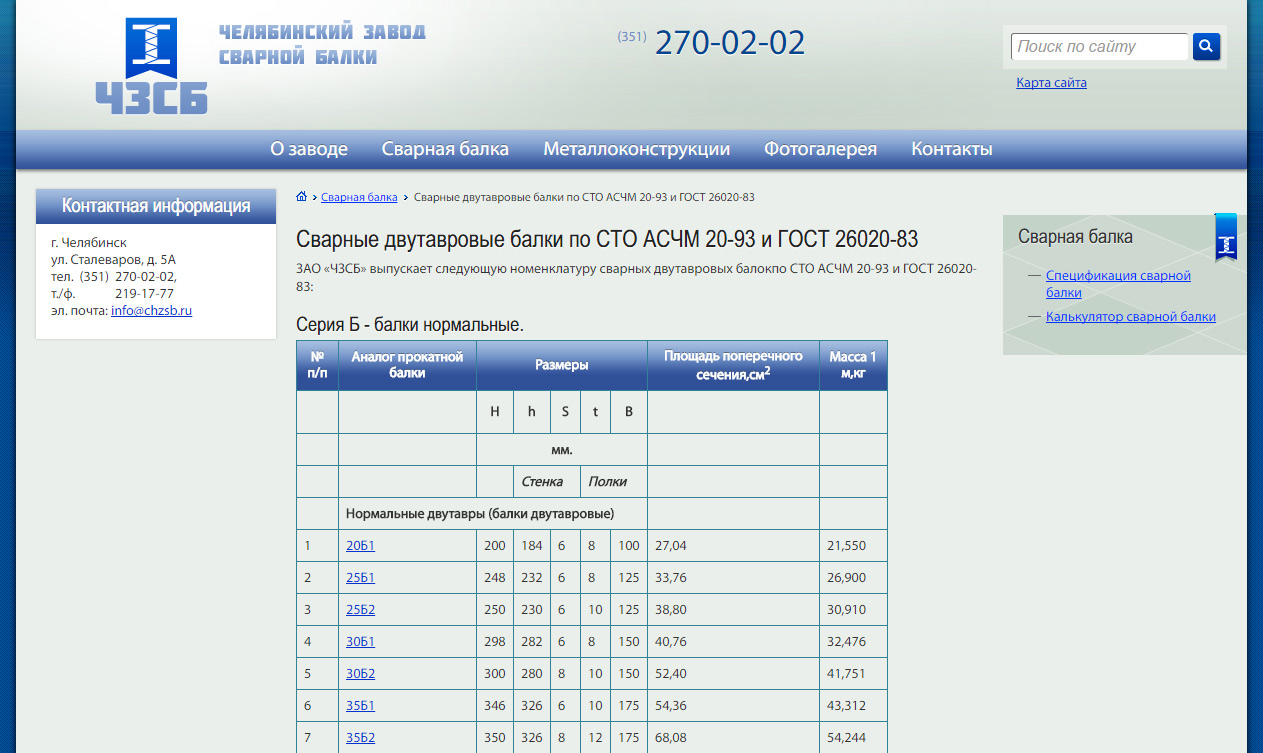 Челябинский завод сварной балки